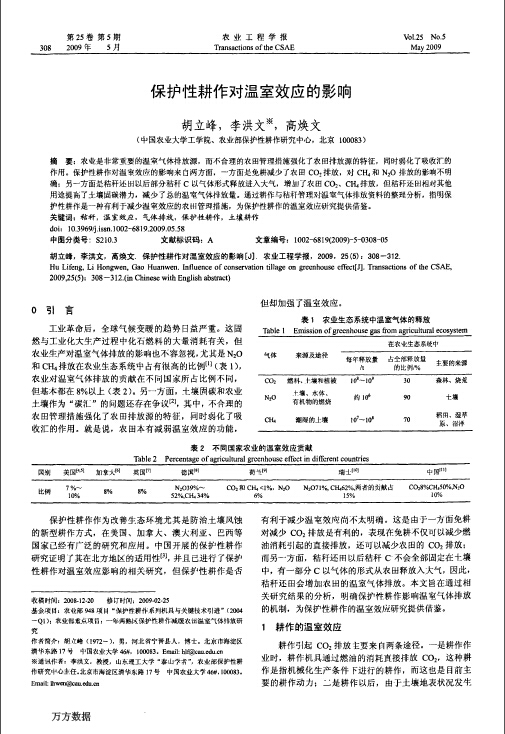 保护性耕作对温室效应的影响